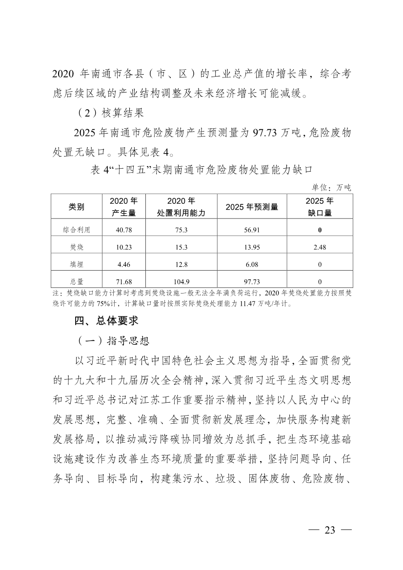 南通市“十四五” 生态环境基础设施建设规划(图23)
