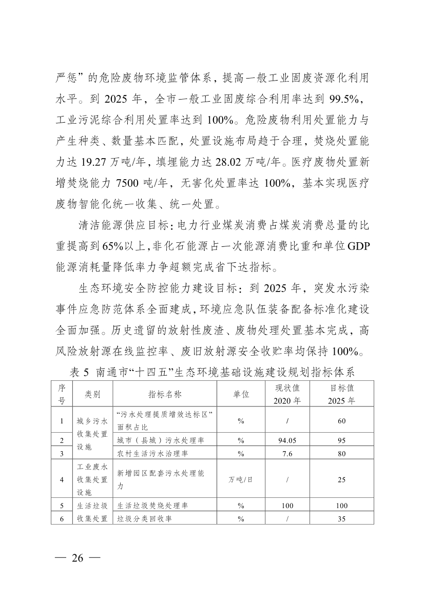 南通市“十四五” 生态环境基础设施建设规划(图26)