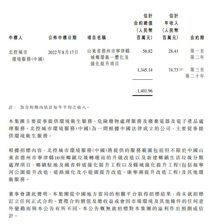 北控城市资源：中标约14亿德州市宁津县城乡环卫一体化及绿化提升项目(图2)
