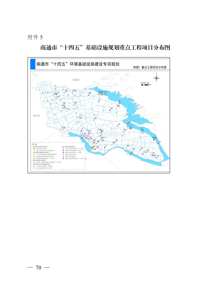 南通市“十四五” 生态环境基础设施建设规划(图70)