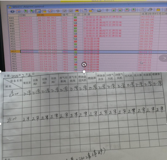 8.jpg RTO安全运行现状及对策(图8)