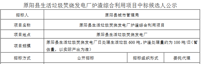 河南原阳县生活垃圾焚烧发电厂炉渣综合利用项目中标候选人公示(图1)