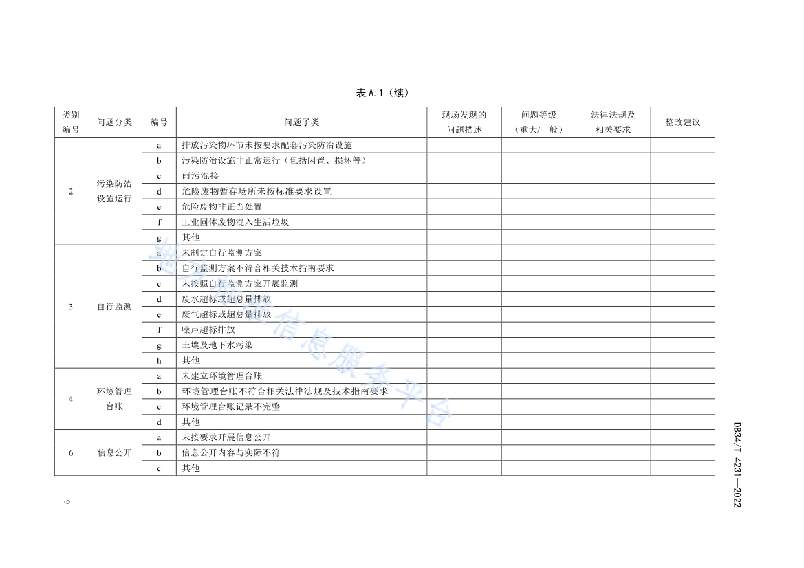 082611350818_0DB34T4231-2022FDIS_13.jpg 安徽省《第三方环保管家服务规范》(DB34/T 4231-2022)发布(图11)
