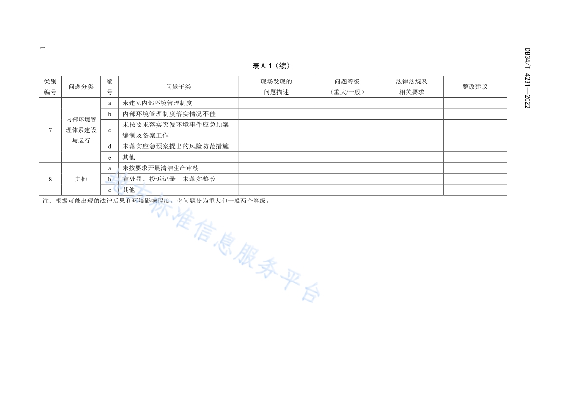 082611350818_0DB34T4231-2022FDIS_14.jpg 安徽省《第三方环保管家服务规范》(DB34/T 4231-2022)发布(图12)