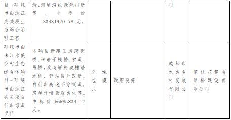 10.png EOD项目实践模式分析(图10)