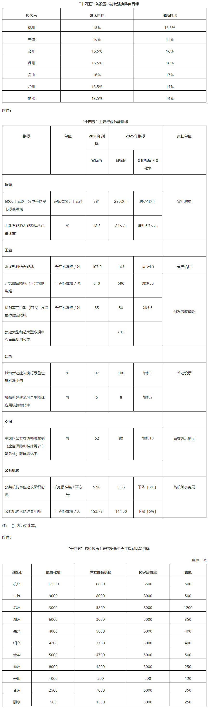 2022-08-30_112659.jpg 2022-08-30_112659.jpg