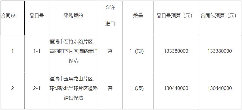 搜狗截图22年08月29日1415_2.jpg