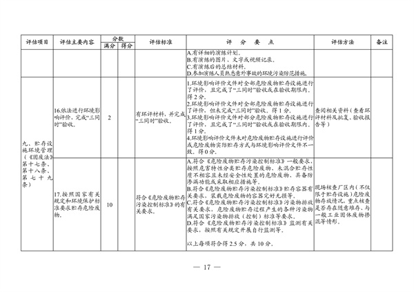 091508512607_04011573_11.jpg 广东省生态环境厅2022年度危险废物规范化环境管理评估工作方案(图11)