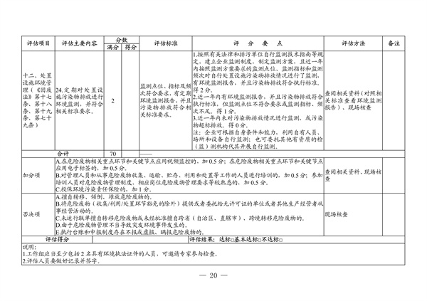 091508512607_04011573_14.jpg 广东省生态环境厅2022年度危险废物规范化环境管理评估工作方案(图14)