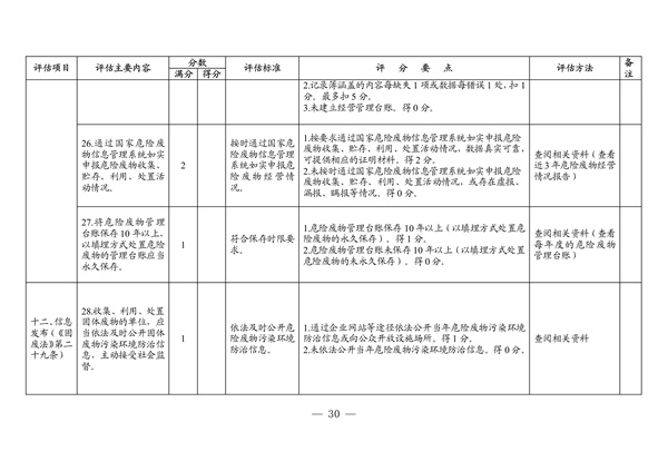 091508512607_04011573_24.jpg 广东省生态环境厅2022年度危险废物规范化环境管理评估工作方案(图24)