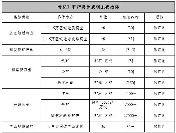 360截图20220916104107319.jpg 360截图20220916104107319.jpg