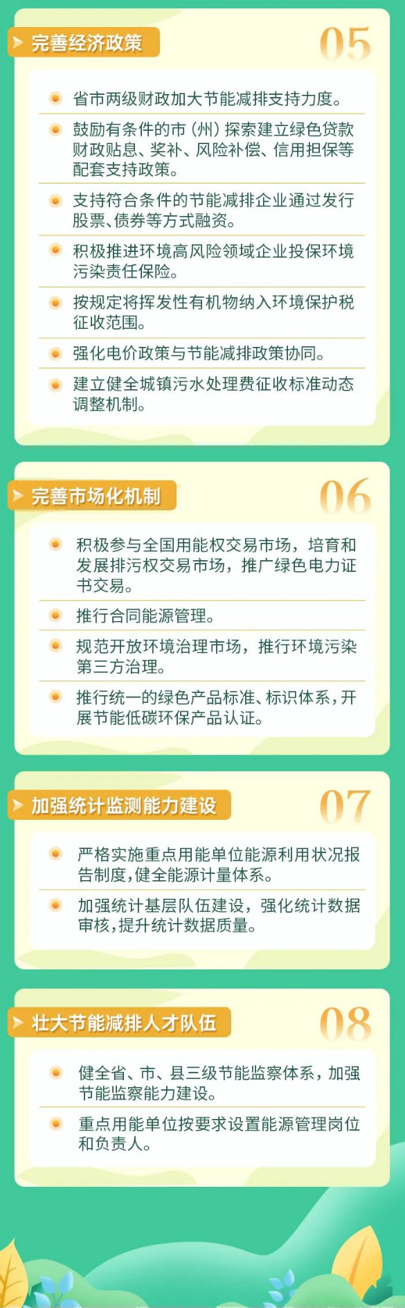 2022-09-21_105109.jpg 贵州省政府印发 《贵州省“十四五”节能减排综合工作方案》!(图5)