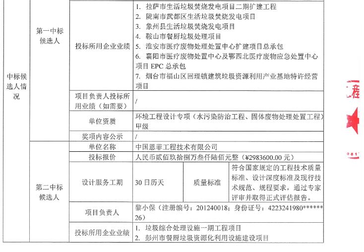 广西宾阳县生活垃圾焚烧发电项目设计中标候选人公示(图6)