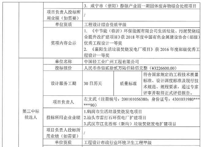 广西宾阳县生活垃圾焚烧发电项目设计中标候选人公示(图7)