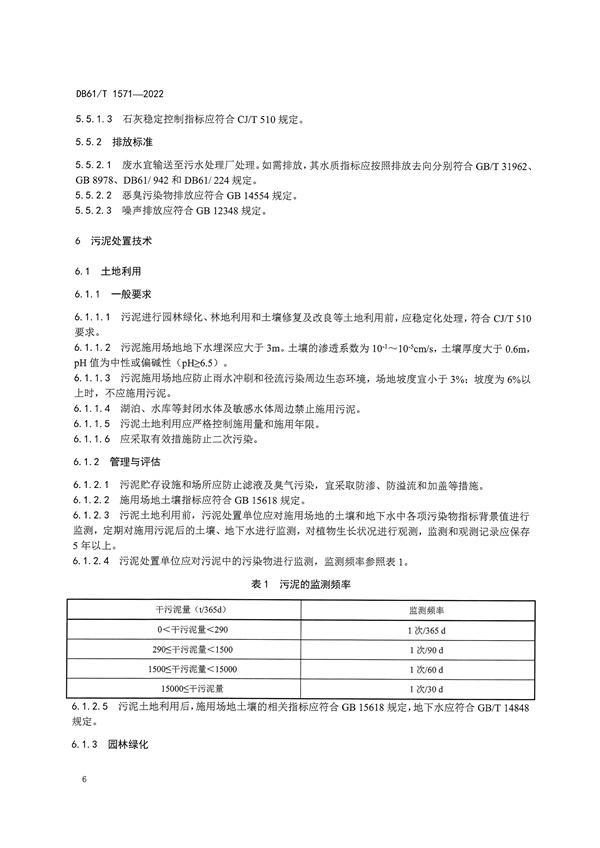 092009273005_01662627568550806_9.jpg 陕西省《城镇污水处理厂污泥处理处置技术规范》(DB61/T1571-2022)(图9)