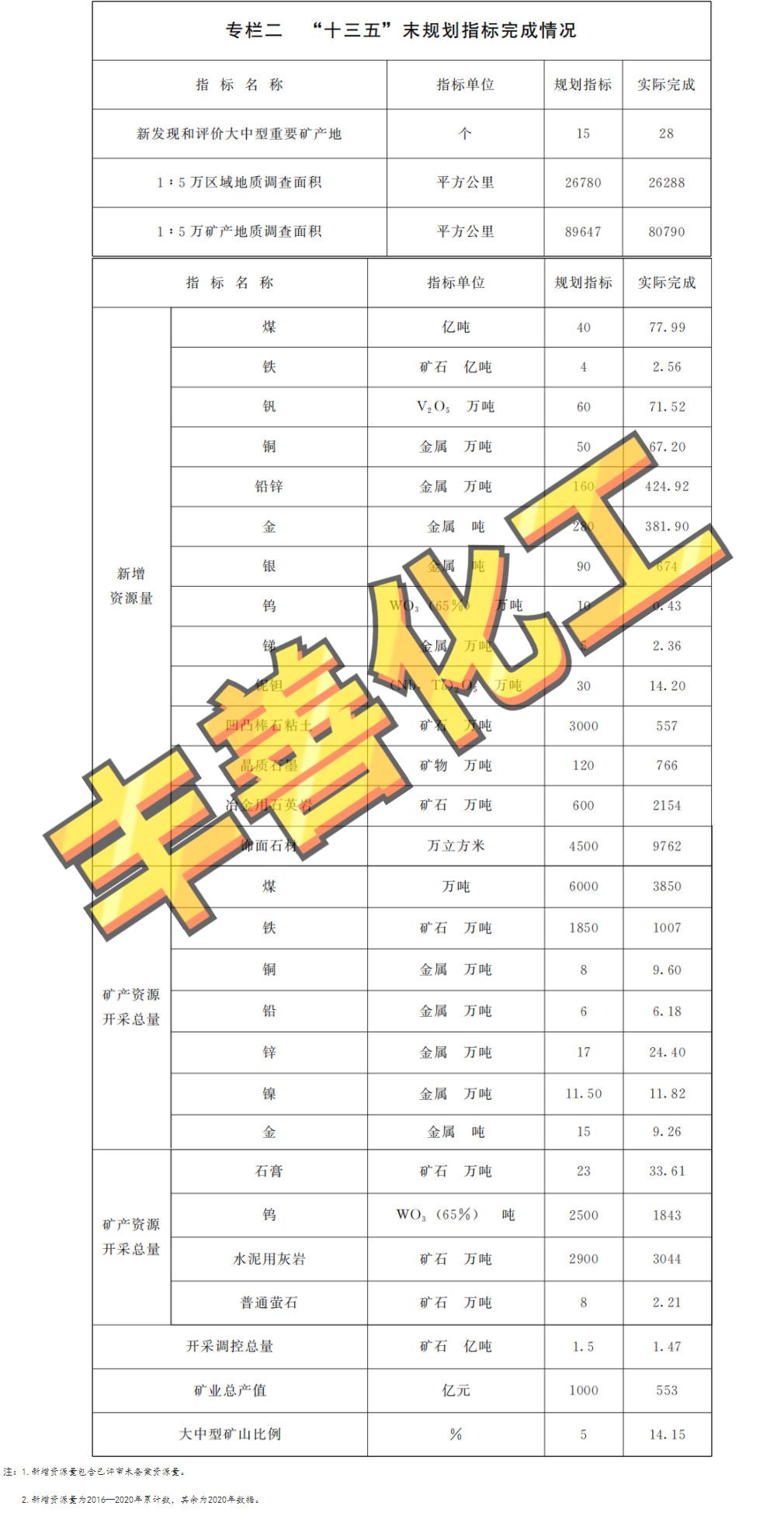 2022-09-20_094132.jpg 2022-09-20_094132.jpg