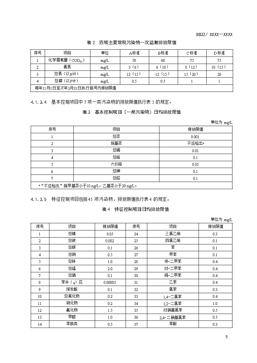 江苏城镇污水处理厂污染物排放标准（报批稿）(图8)