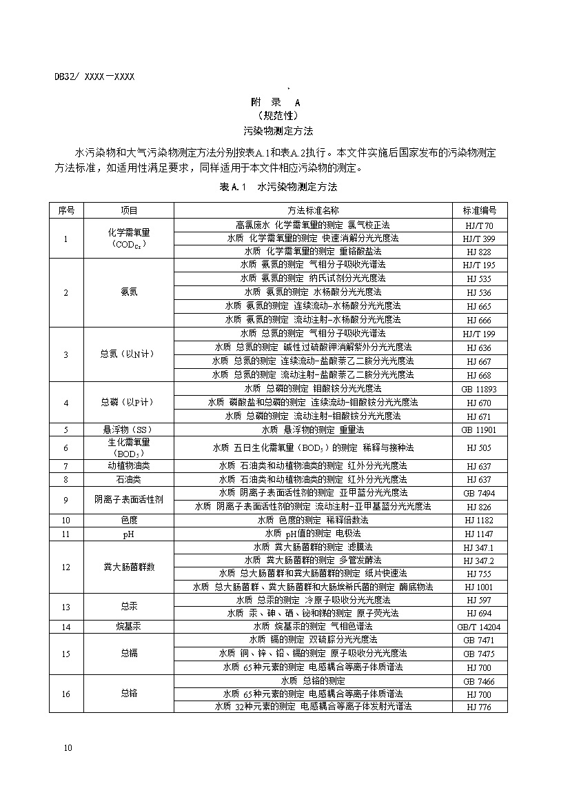 江苏城镇污水处理厂污染物排放标准（报批稿）(图13)