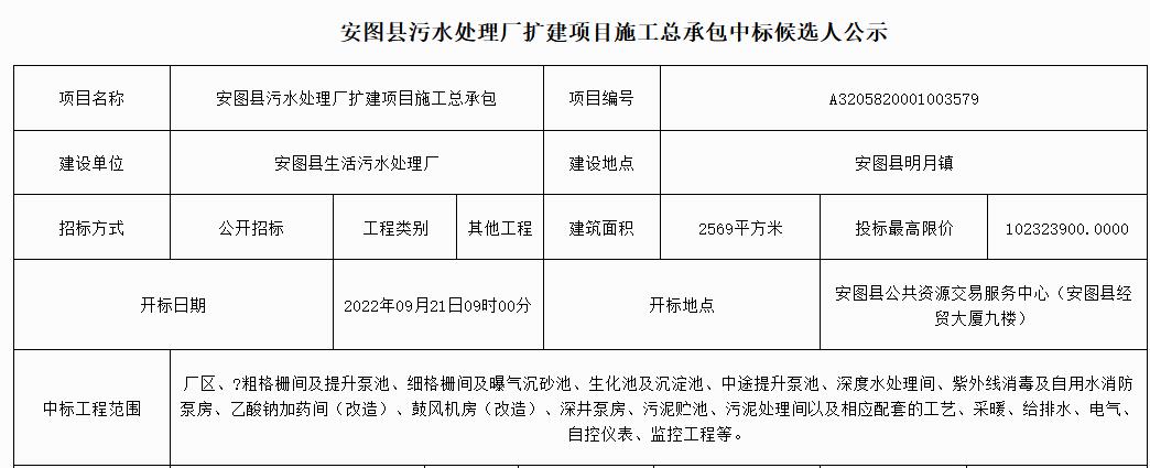 1.jpg 吉林省安图县污水处理厂扩建项目施工总承包中标候选人公示(图1)