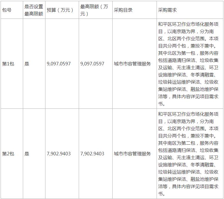 360截图20220924082705010.jpg
