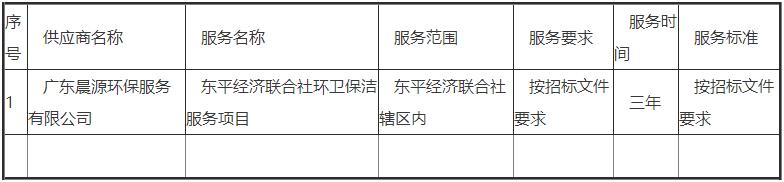 搜狗截图22年09月26日1327_2.jpg