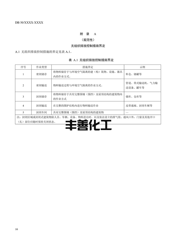 重庆市地标《水泥工业大气污染排放标准》征求意见(图13)
