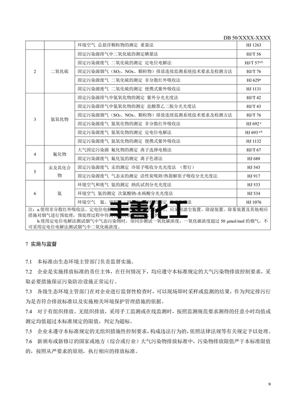 重庆市地标《水泥工业大气污染排放标准》征求意见(图12)