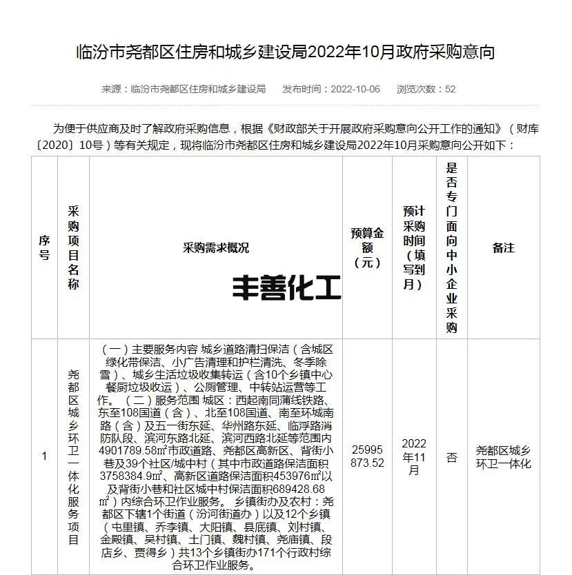 640.jpg 二次废标后 山西临汾尧都区城乡环卫一体化项目预算增加 再次发布采购意向!(图1)