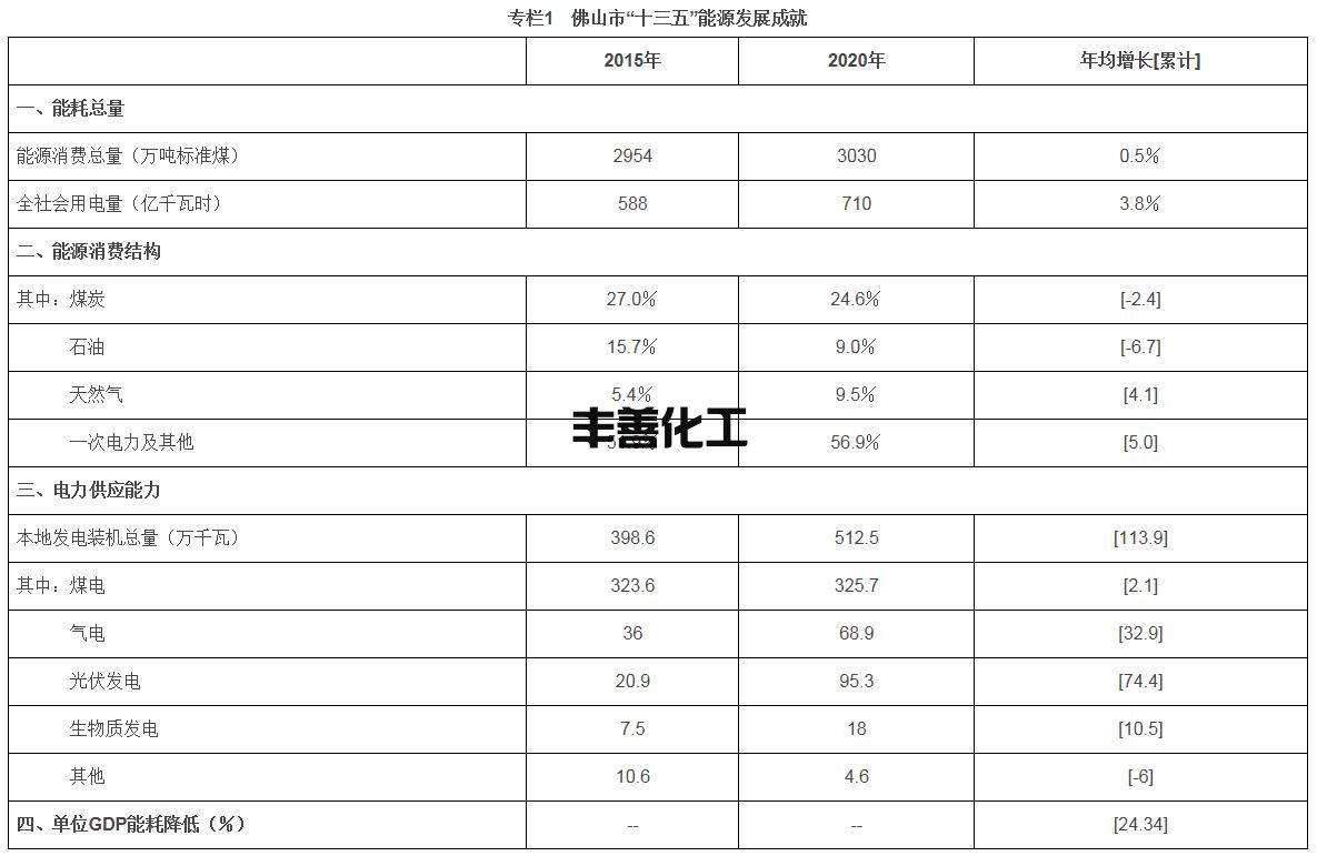 360截图20221008083828634.jpg 360截图20221008083828634.jpg