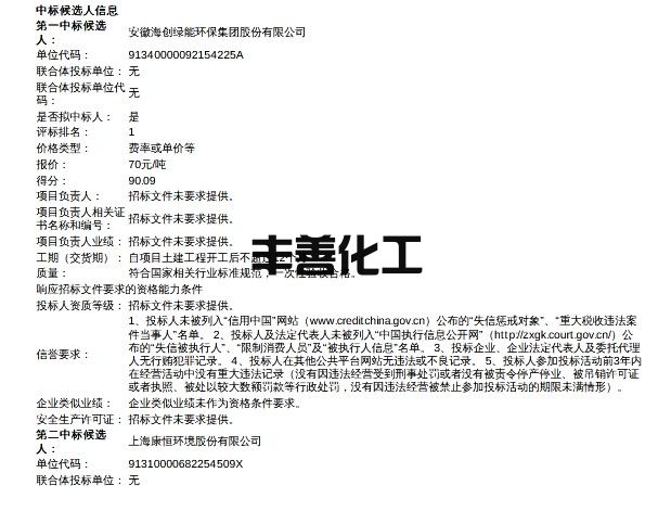 临沧市生活垃圾焚烧发电厂特许经营项目（二次）中标候选人公示(图2)