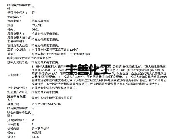 临沧市生活垃圾焚烧发电厂特许经营项目（二次）中标候选人公示(图3)