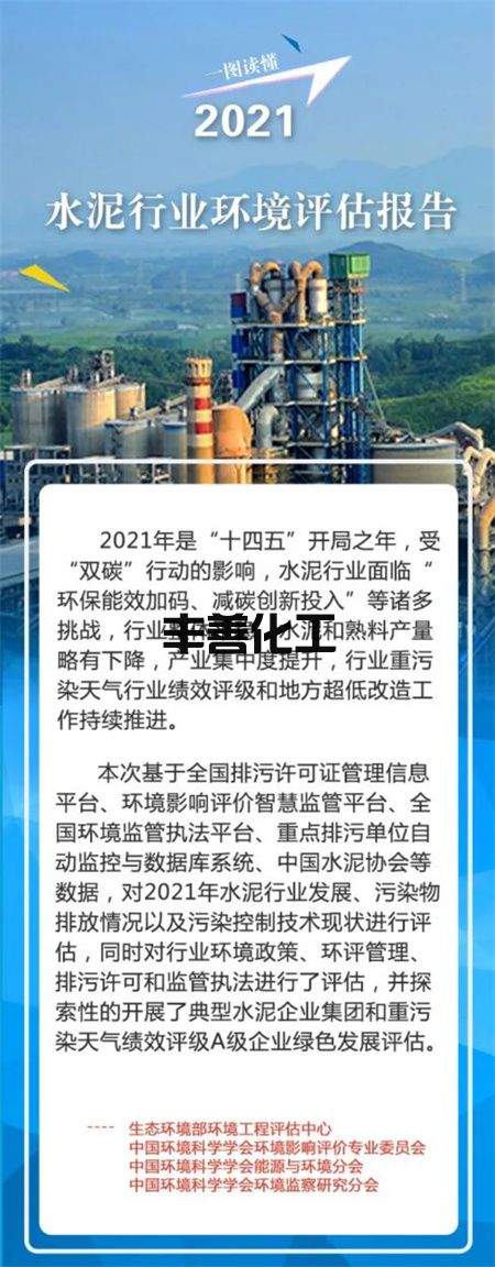 2021年水泥行业环境评估报告一张图(图1)