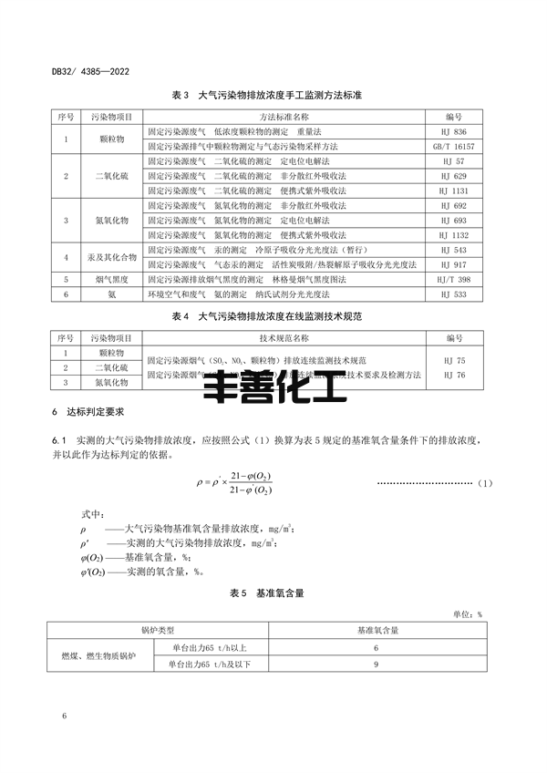 12月26日实施 江苏发布地方标准《锅炉大气污染物排放标准》(图9)