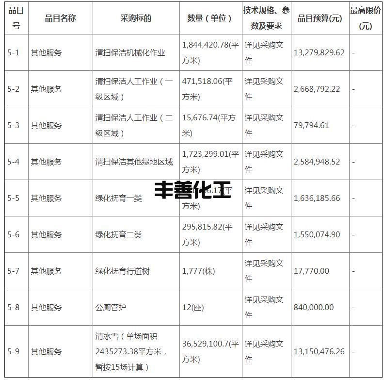 360截图20221013084031047.jpg