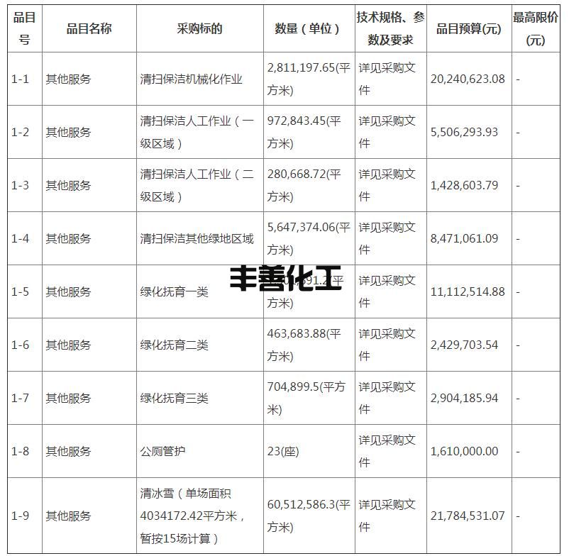 360截图20221013083854766.jpg