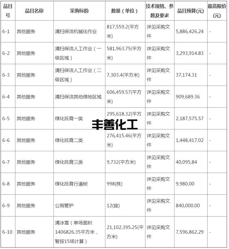 360截图20221013084056440.jpg