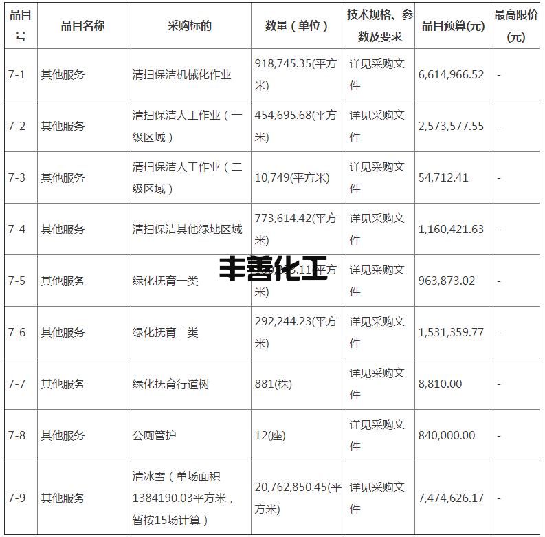360截图20221013084117617.jpg
