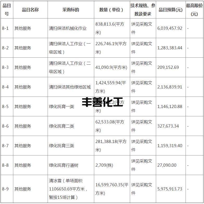 360截图20221013084141061.jpg