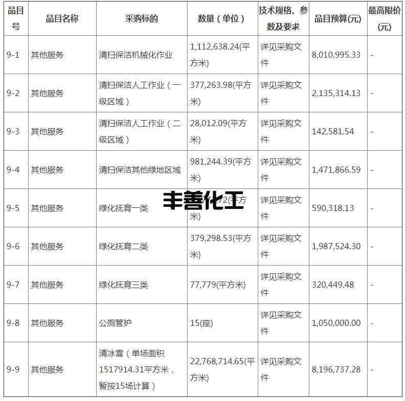 360截图20221013084201836.jpg