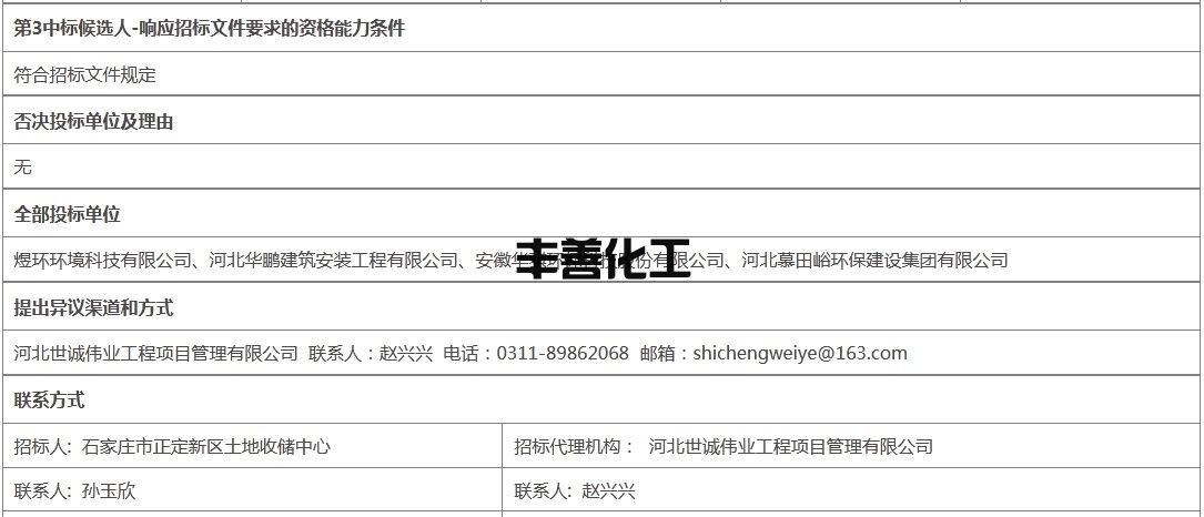 3.jpg 石家庄市常山印染有限公司原址地块土壤修复项目中标候选人公示(图3)