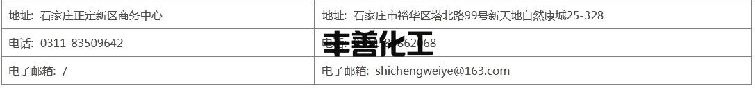 4.jpg 石家庄市常山印染有限公司原址地块土壤修复项目中标候选人公示(图4)