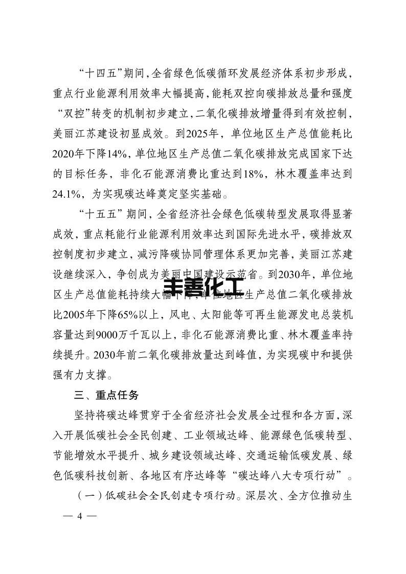 16657113245231221_794x1123.jpg 《江苏省碳达峰实施方案》印发! 实施“碳达峰八大专项行动”(图4)
