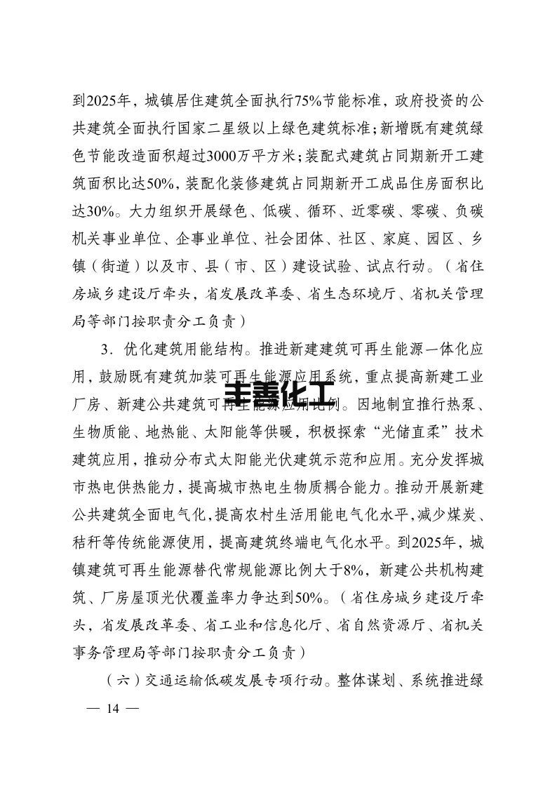 16657113259141201_794x1123.jpg 《江苏省碳达峰实施方案》印发! 实施“碳达峰八大专项行动”(图14)
