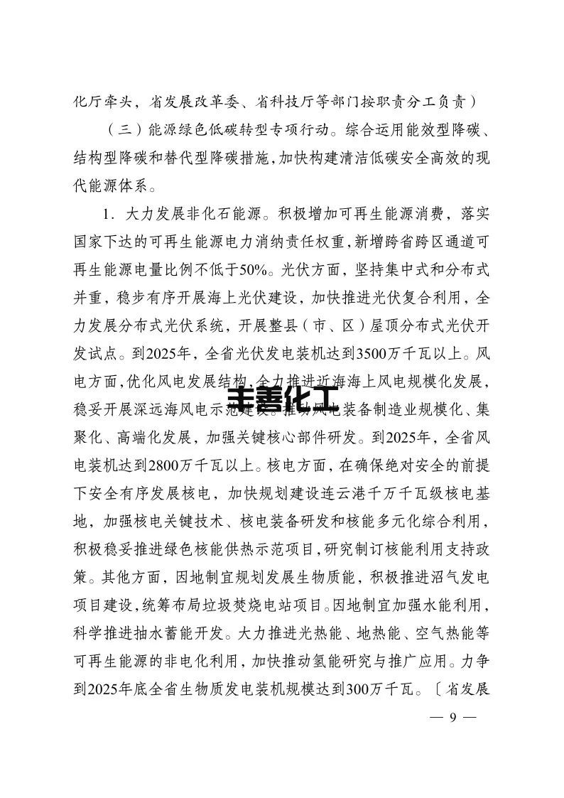 16657113252231437_794x1123.jpg 《江苏省碳达峰实施方案》印发! 实施“碳达峰八大专项行动”(图9)