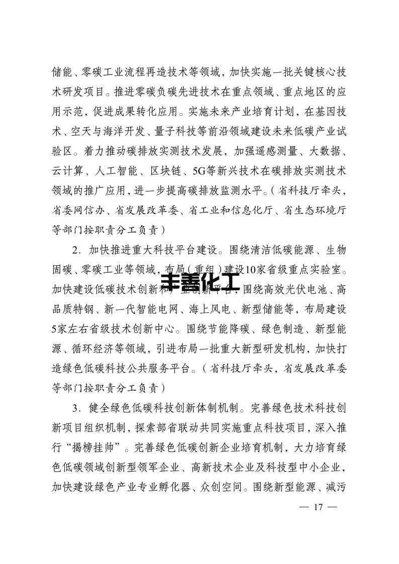 16657113263021030_794x1123.jpg 《江苏省碳达峰实施方案》印发! 实施“碳达峰八大专项行动”(图17)