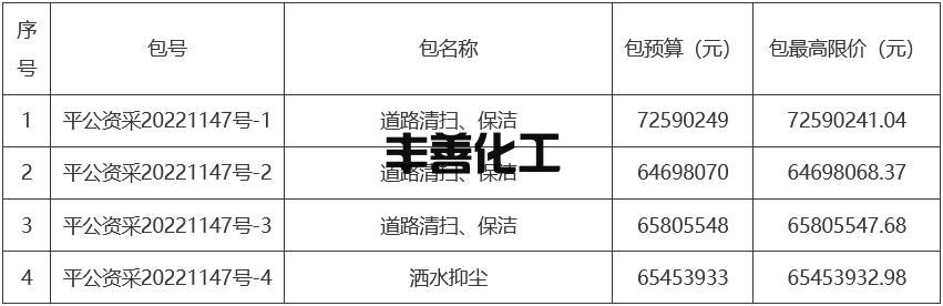 搜狗截图22年10月21日1414_2.jpg 搜狗截图22年10月21日1414_2.jpg