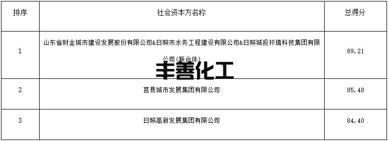 搜狗截图22年10月27日1351_3.jpg