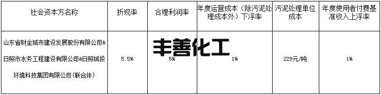 搜狗截图22年10月27日1351_2.jpg