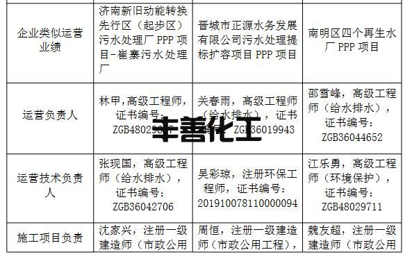 南安市污水处理厂三期近期和南安市石井镇生活污水处理厂一期PC+O项目中标候选人公示(图3)
