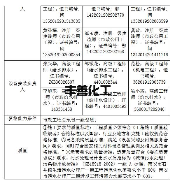 南安市污水处理厂三期近期和南安市石井镇生活污水处理厂一期PC+O项目中标候选人公示(图4)